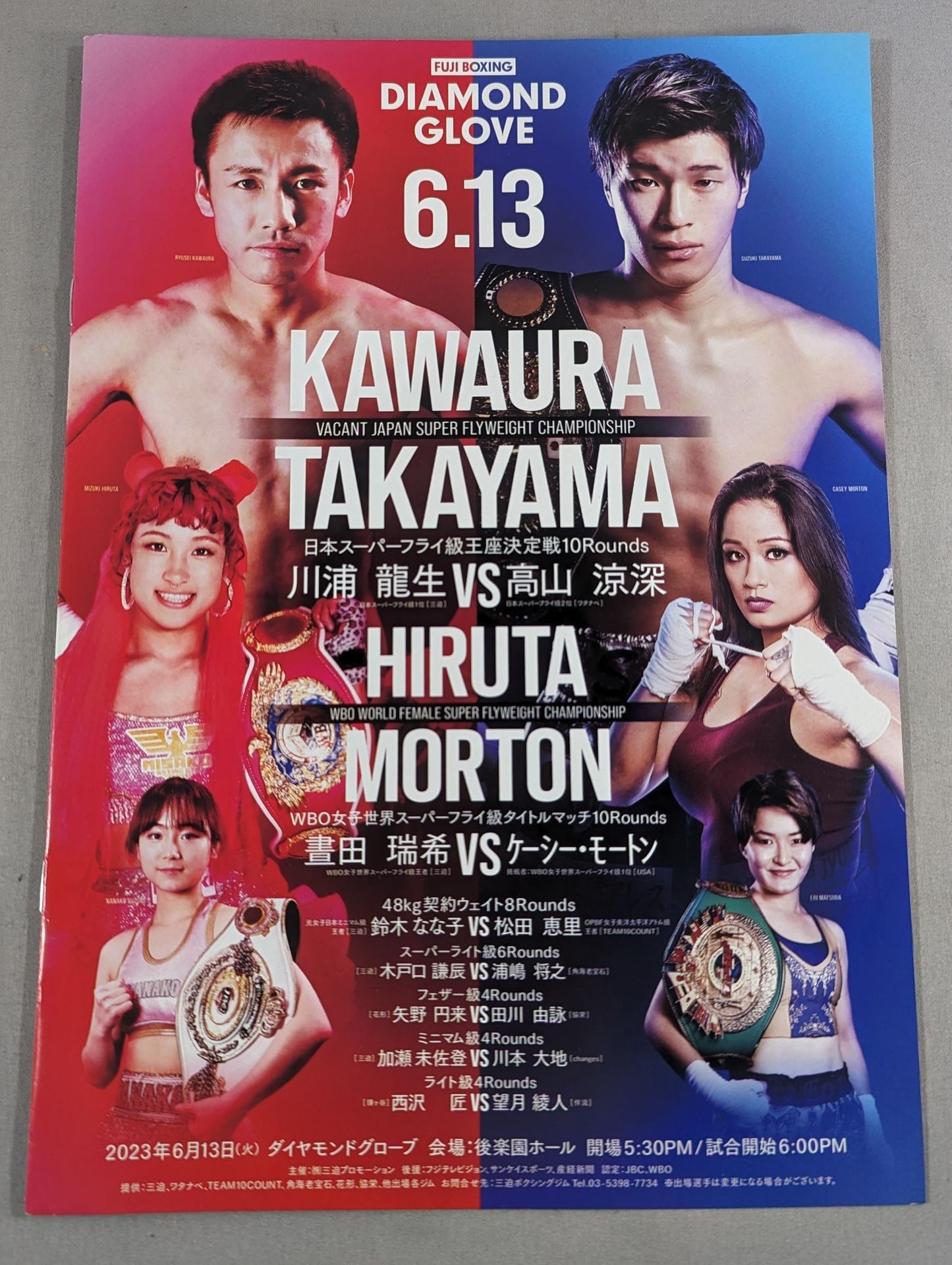 ダイヤモンドグローブ 2023.6.13