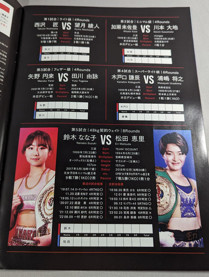 ダイヤモンドグローブ 2023.6.13