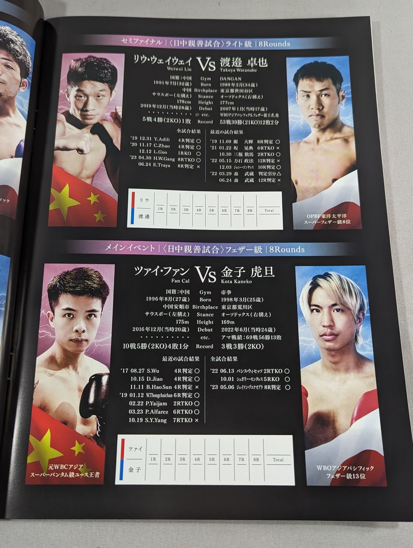 G.O.A.T. MATCH vol.2 日中平和友好親善5vs5