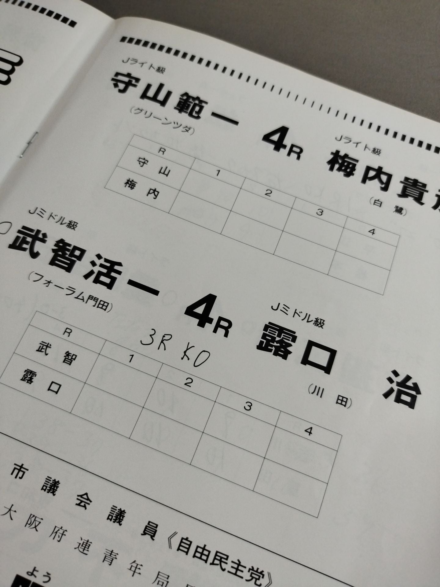 井岡弘樹vsマックス・プロスエロ