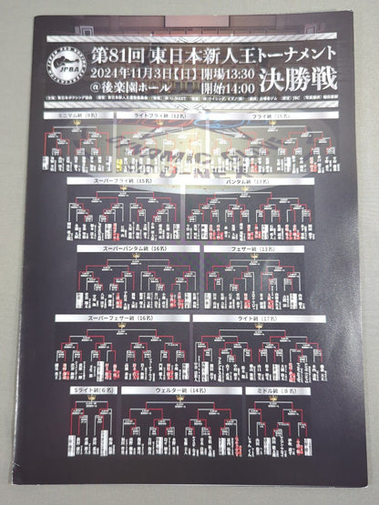 第81回東日本新人トーナメント 決勝戦