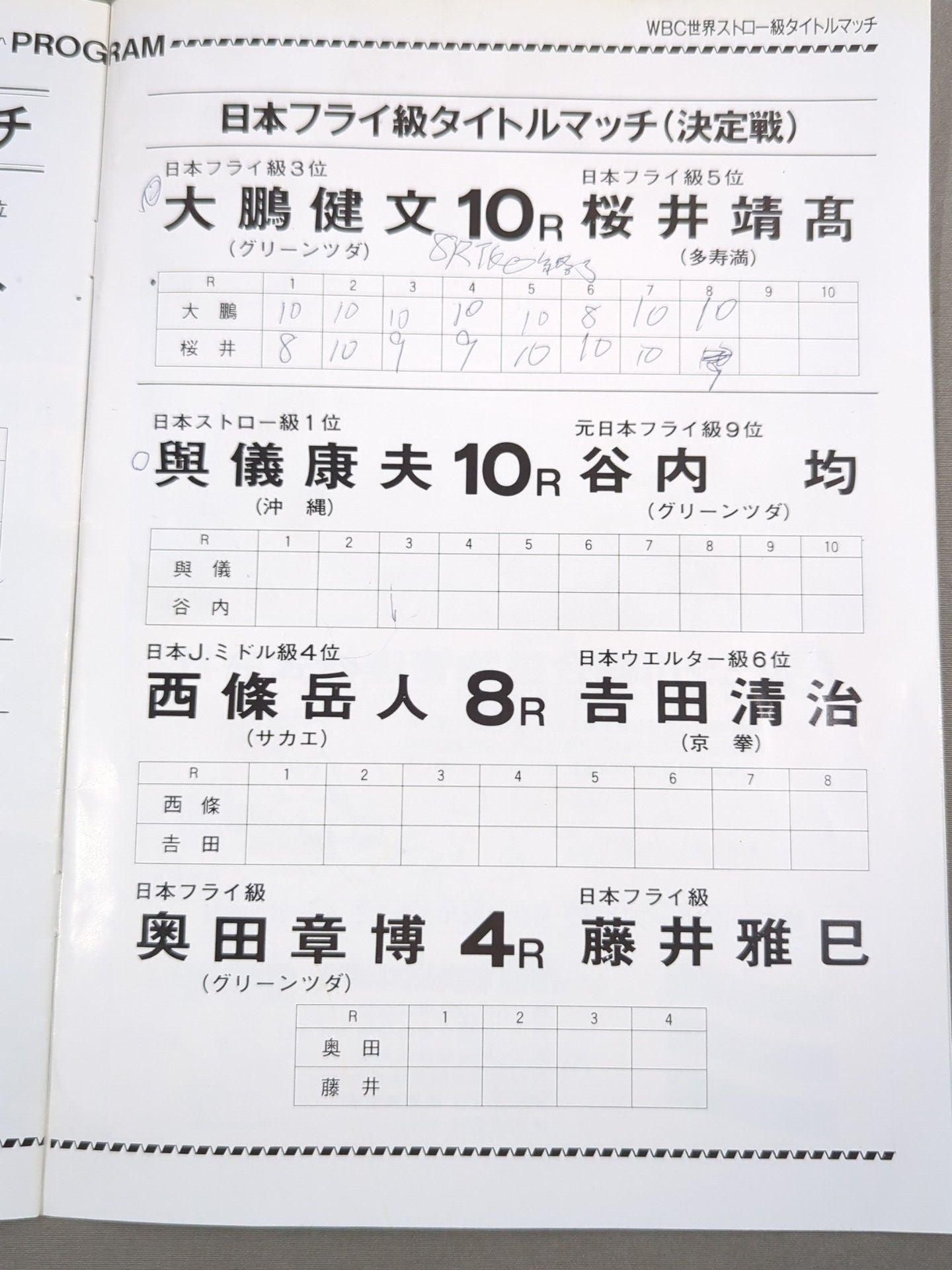 WBC世界ストロー級タイトルマッチ】井岡弘樹vsナパ・キャット