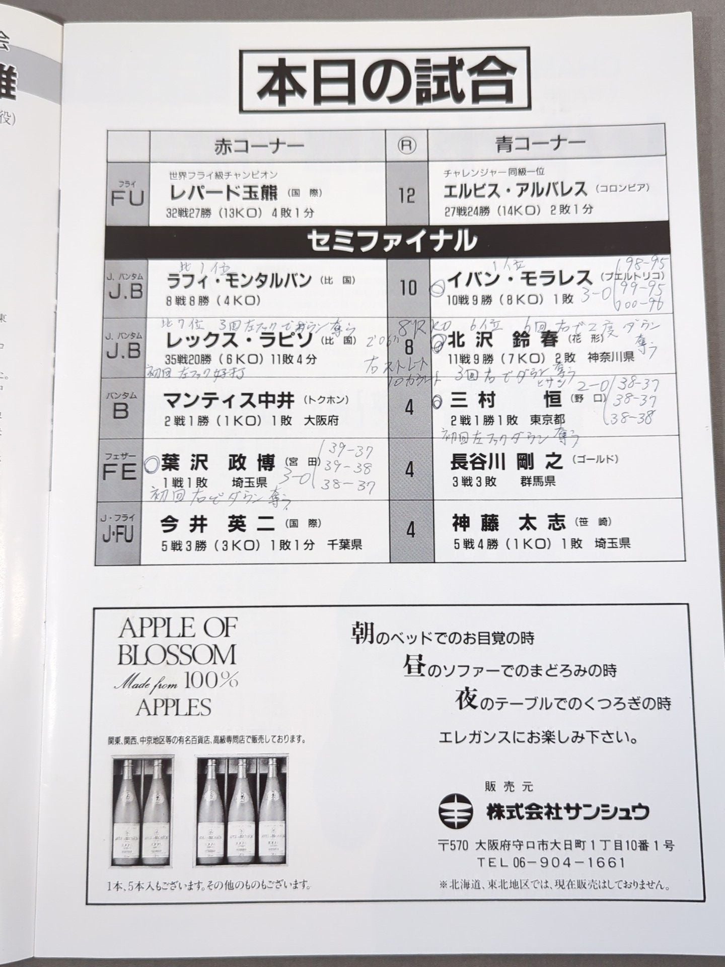 WBA世界フライ級タイトルマッチ】レパード玉熊vsエルビス