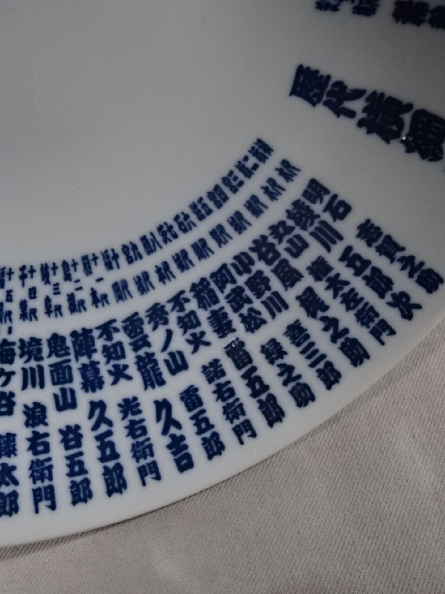 Sumo Successive Yokozuna Plates (First generation, Akashi  Shiganosuke ~ 72nd generation, Hiroshi Kisenosato )