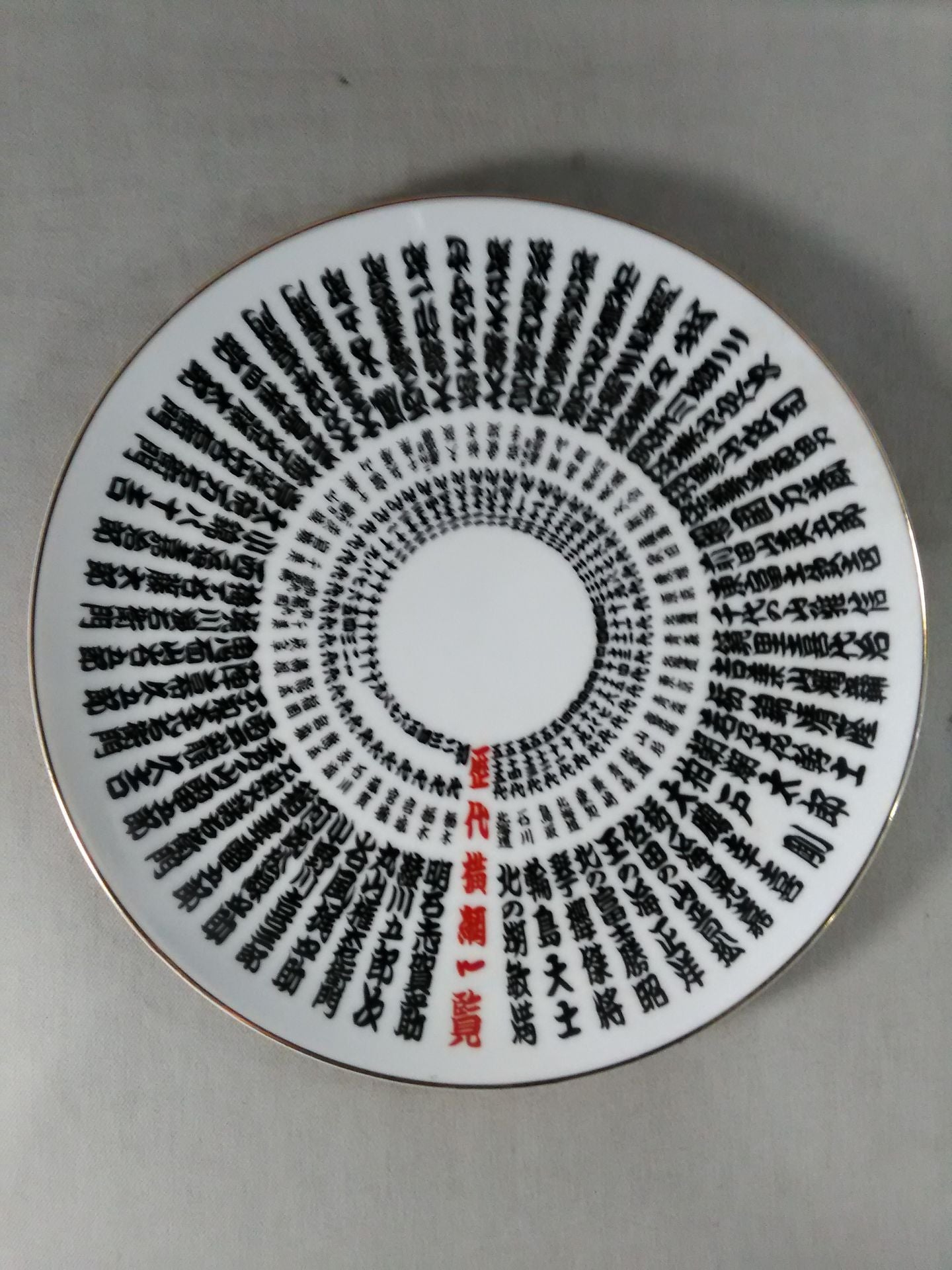 Successive Yokozuna Decorative Plates (First Generation ~ 55th Generation)