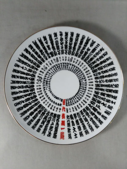 Successive Yokozuna Decorative Plates (First Generation ~ 55th Generation)
