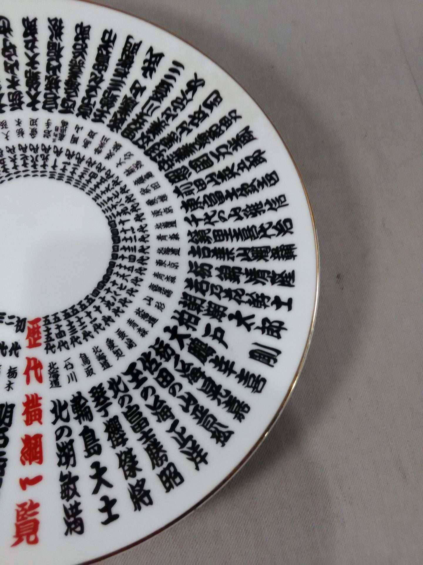 Successive Yokozuna Decorative Plates (First Generation ~ 55th Generation)