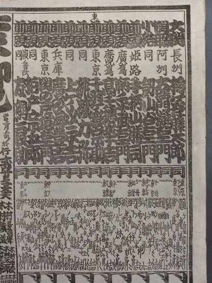 Meiji 17 January Location Numbering Table