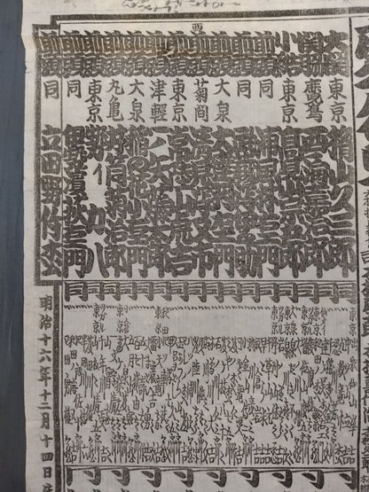 Meiji 17 January Location Numbering Table