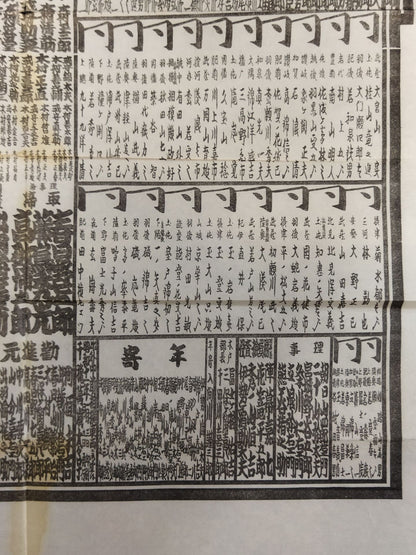 ★ Futabayama starts 69-game winning streak ★ January 11 location numbering table