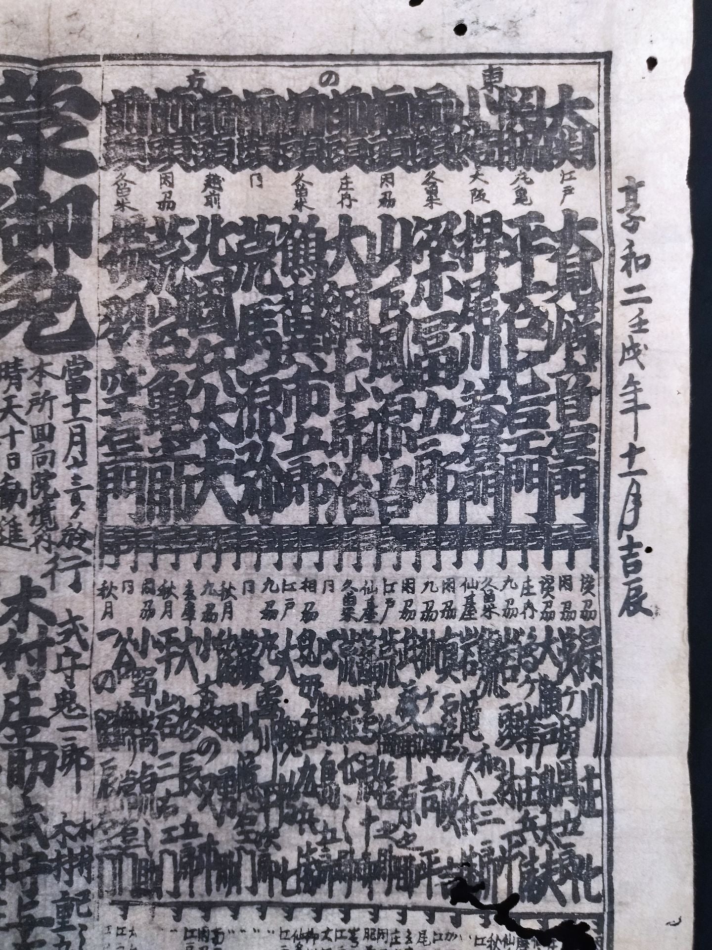 享和二年十一月場所 番付表