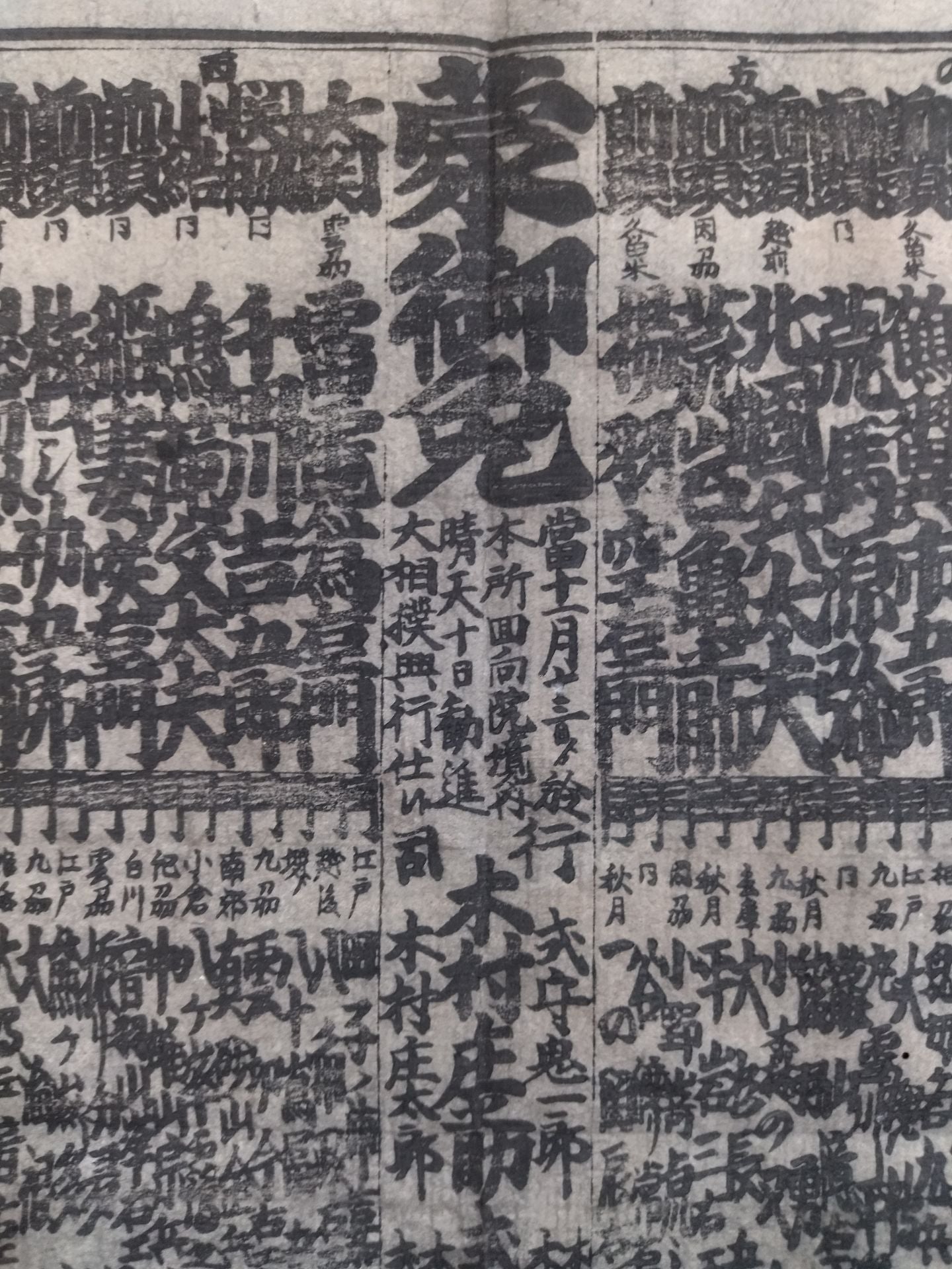 享和二年十一月場所 番付表