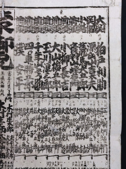 Bunsei 7th Year New Year's Place Numbering Table
