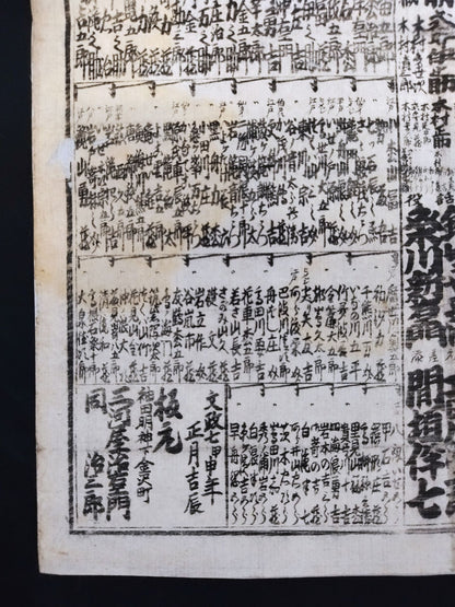Bunsei 7th Year New Year's Place Numbering Table