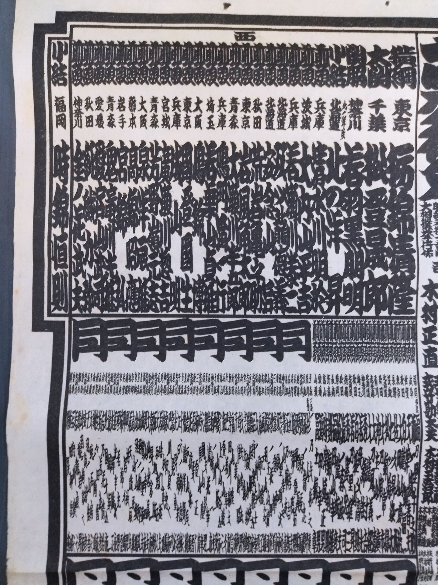Showa 33 March Place Numbering Table
