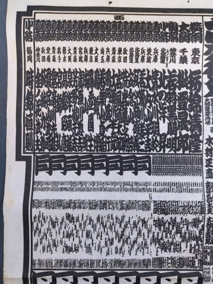 Showa 33 March Place Numbering Table
