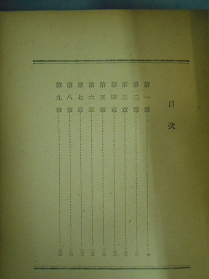 Sumo Memoirs published in 1943
