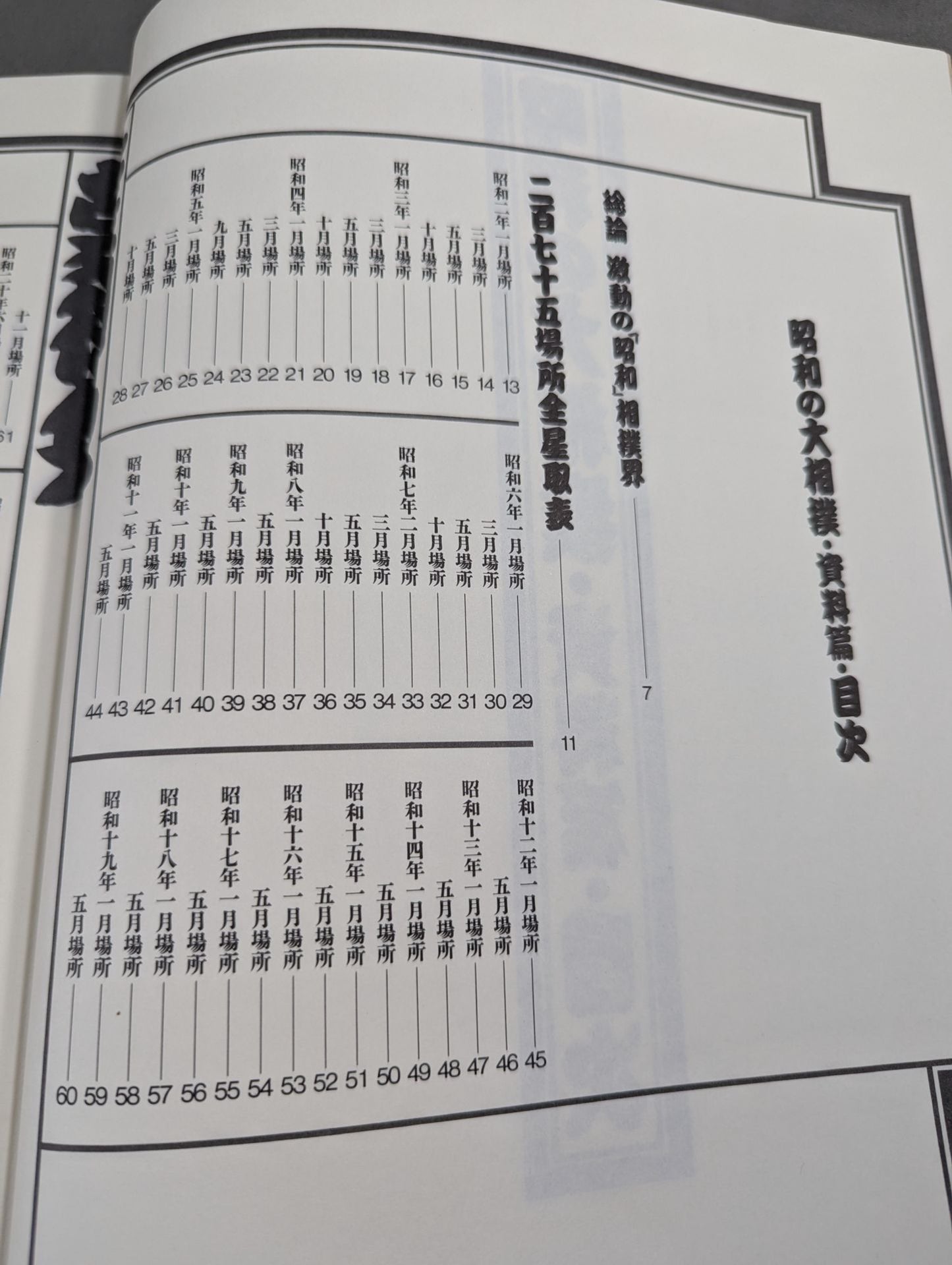 昭和の大相撲