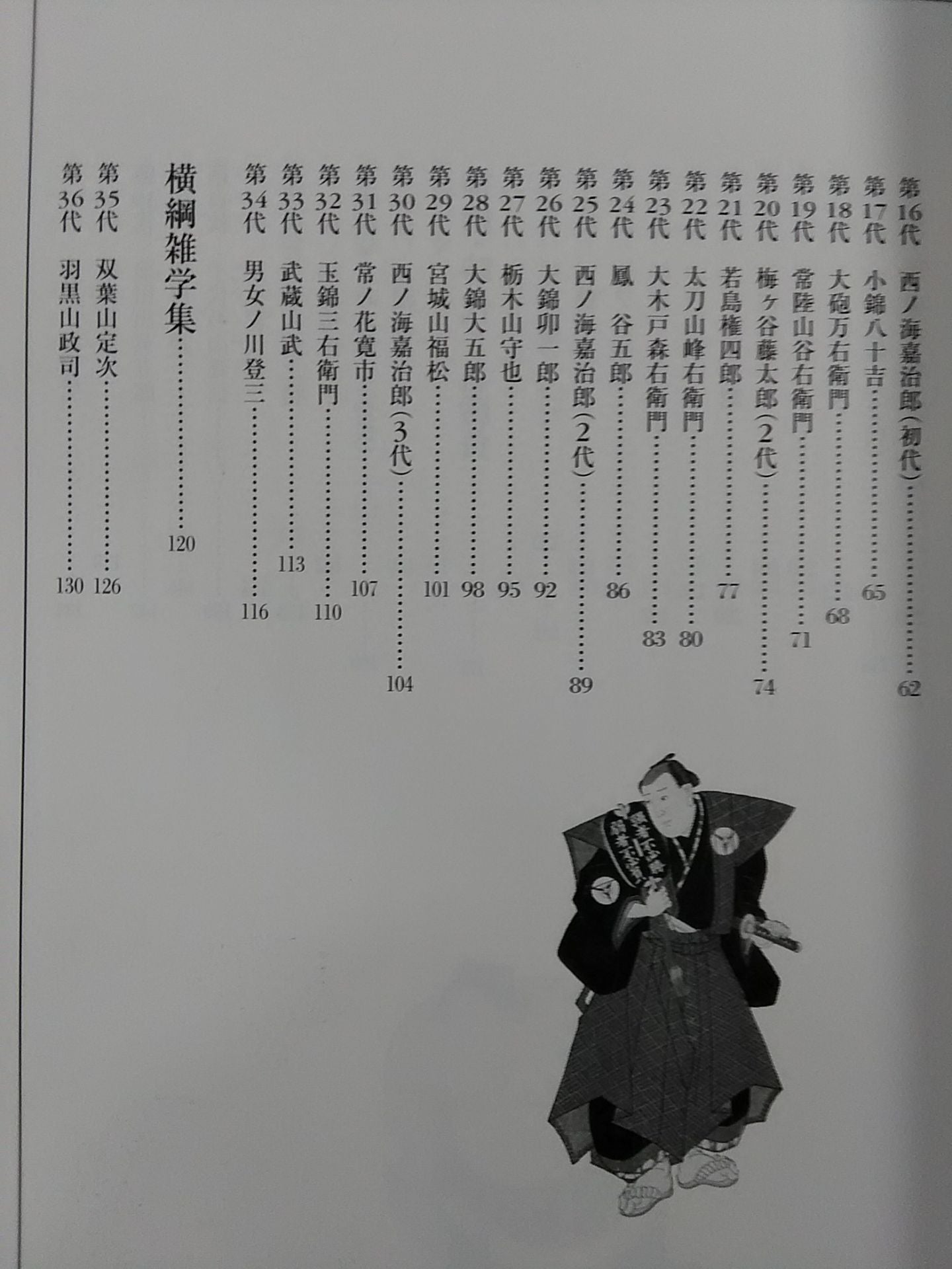 Sumo Yokozuna Daikan