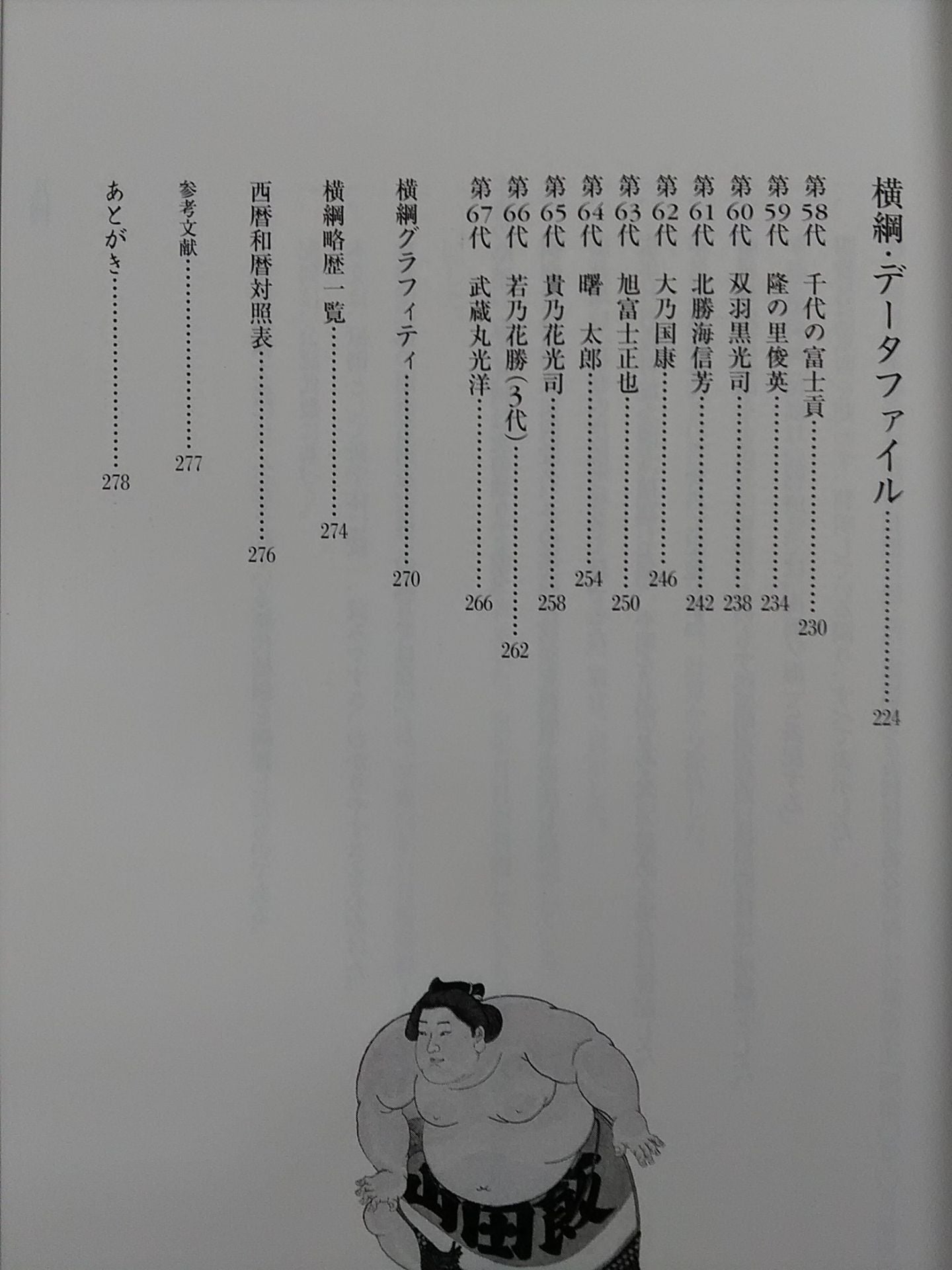 Sumo Yokozuna Daikan