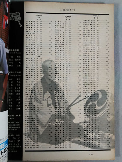 Sumo photo  100 famous Sumo wrestlers of the Showa era