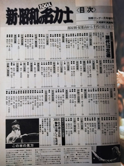 Sumo photo  report 100 famous Sumo wrestlers of the new Showa era