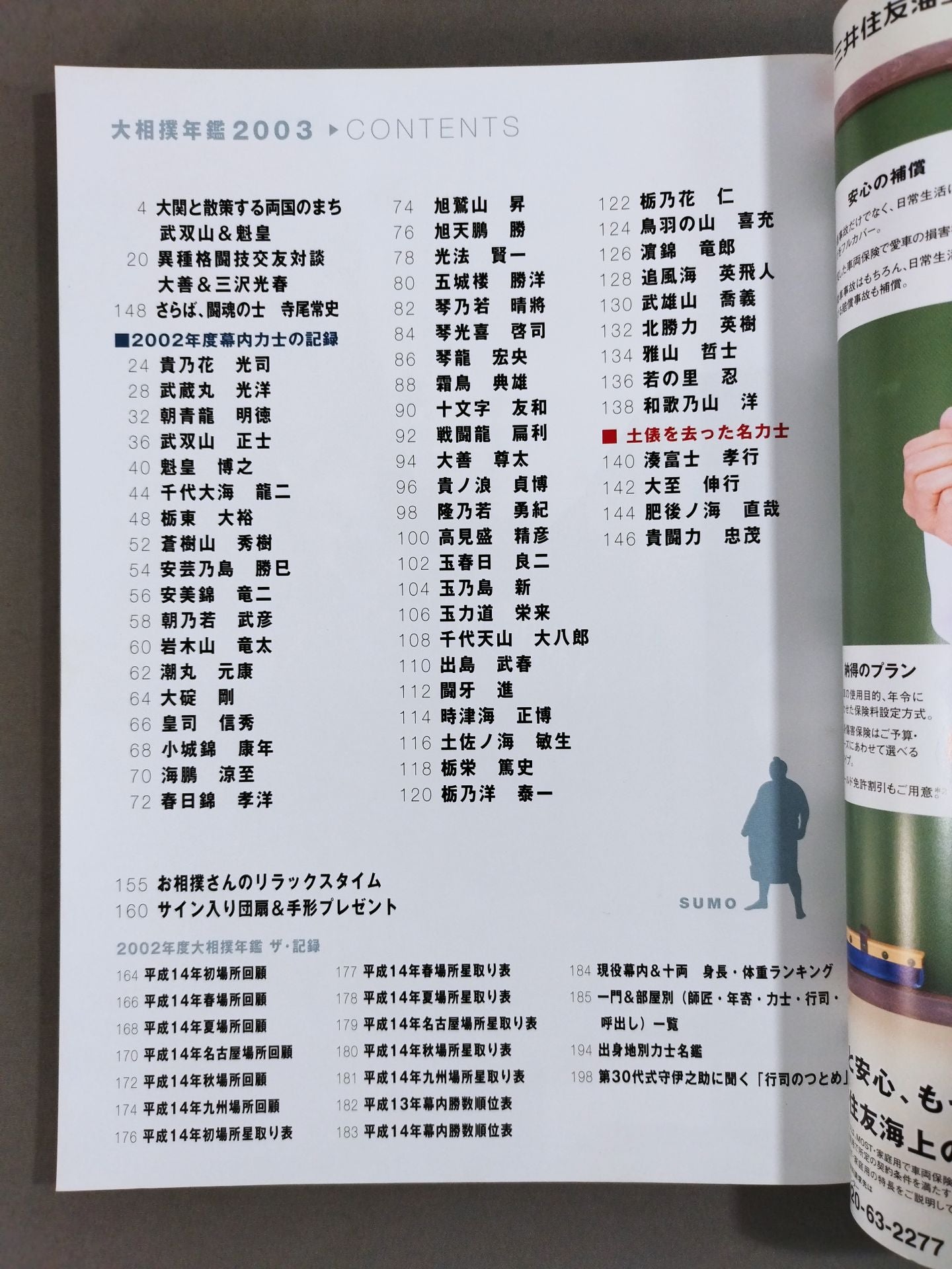 Sumo Yearbook 2003