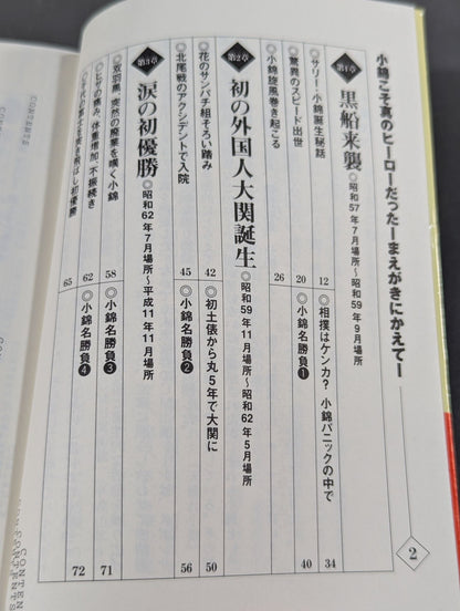Tensei Konishiki