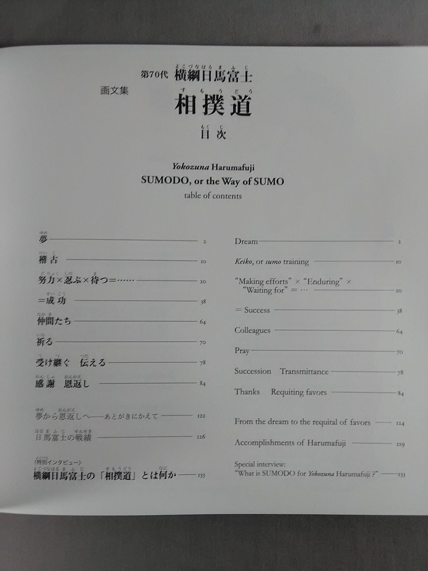 Picture collection 70th Yokozuna Harumafuji  Sumo