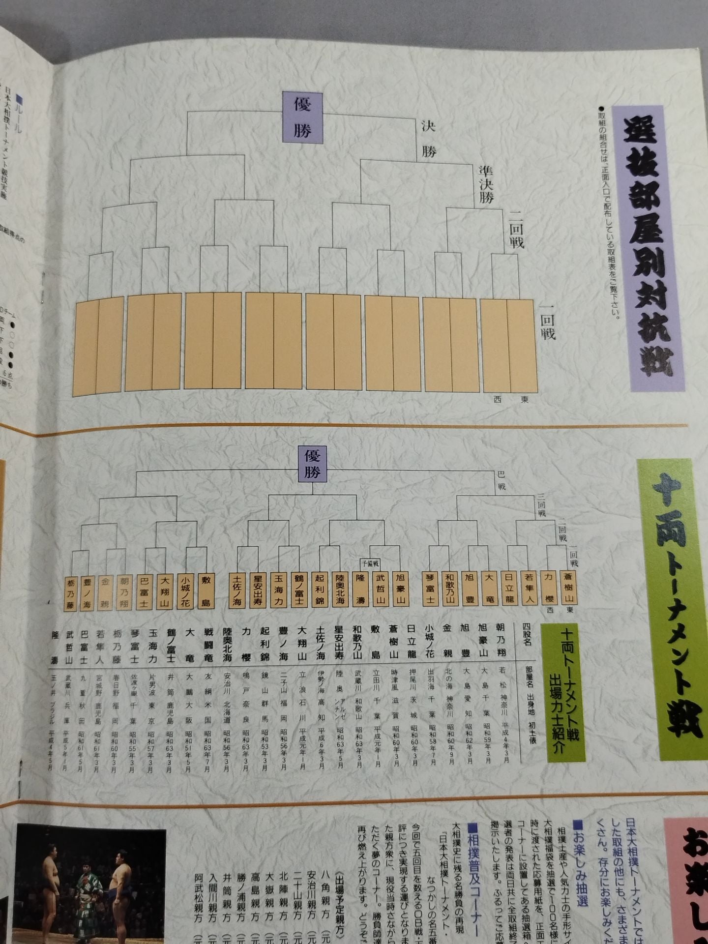 Japan Grand Sumo Tournament 19th