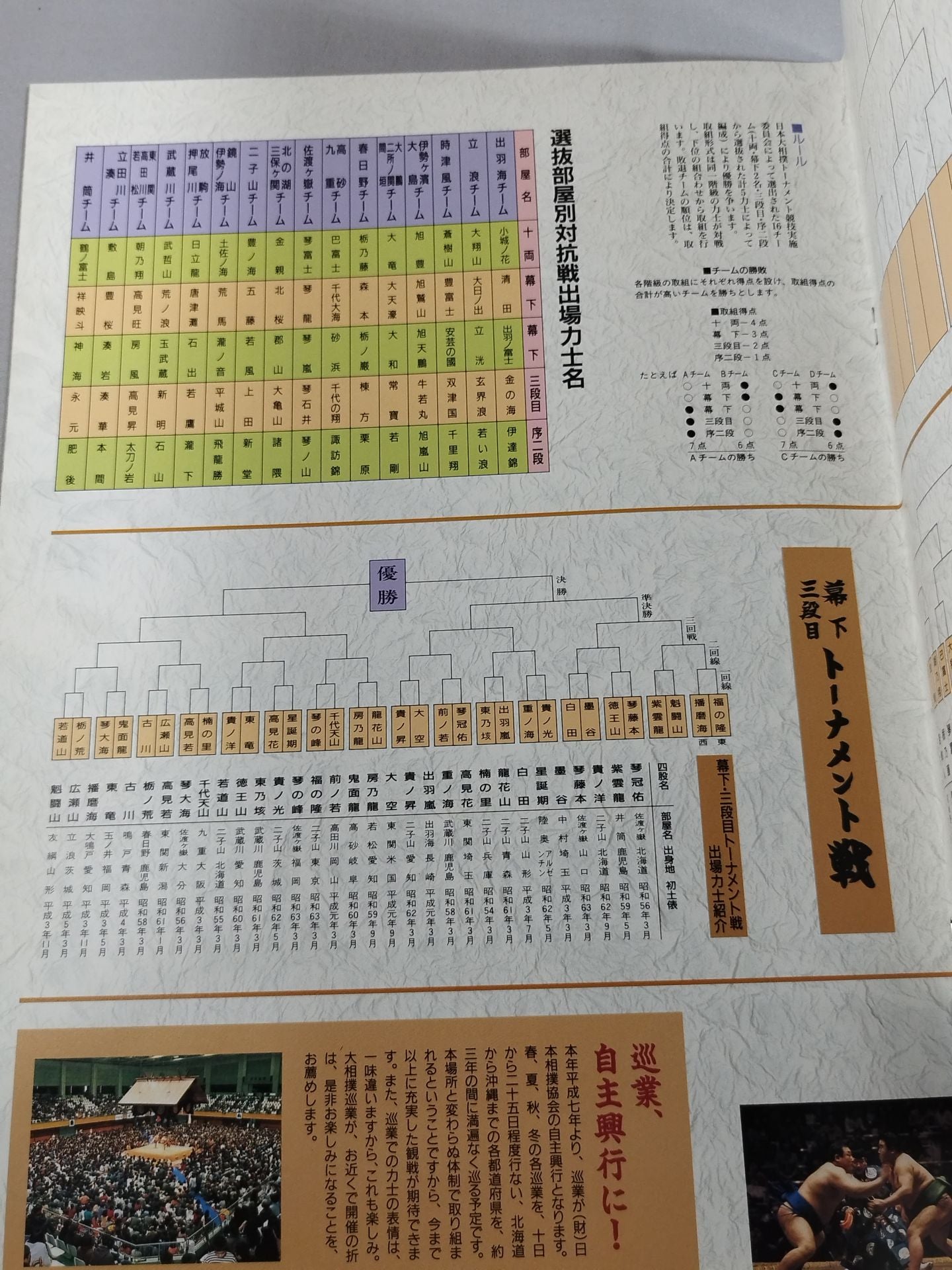 Japan Grand Sumo Tournament 19th
