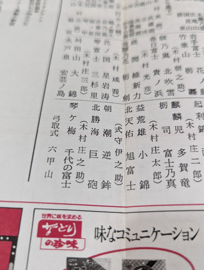 大相撲一月場所(1988年)