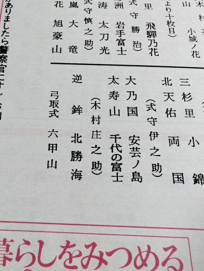 大相撲一月場所(1989年)