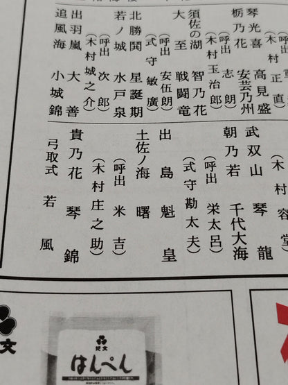 大相撲一月場所(2000年)