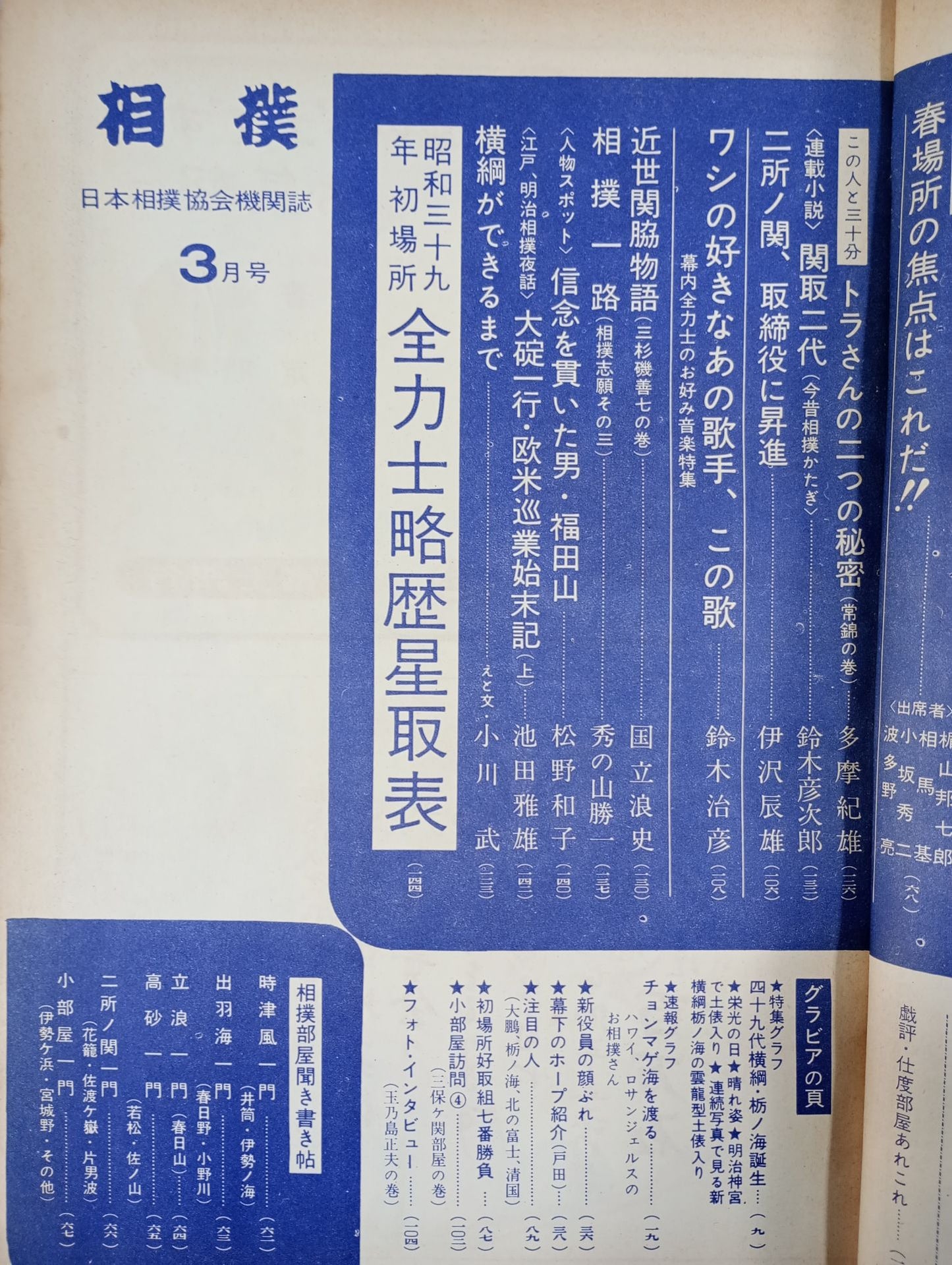相撲 1964年3月号