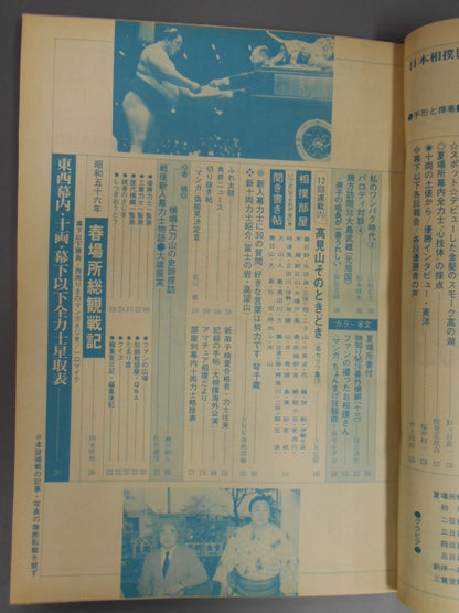 Sumo 1981.06