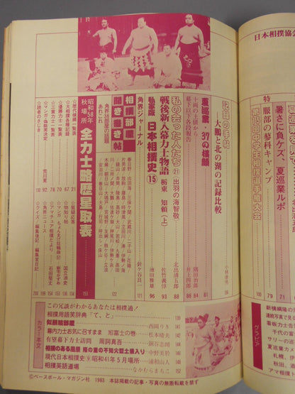 Sumo 1983.09