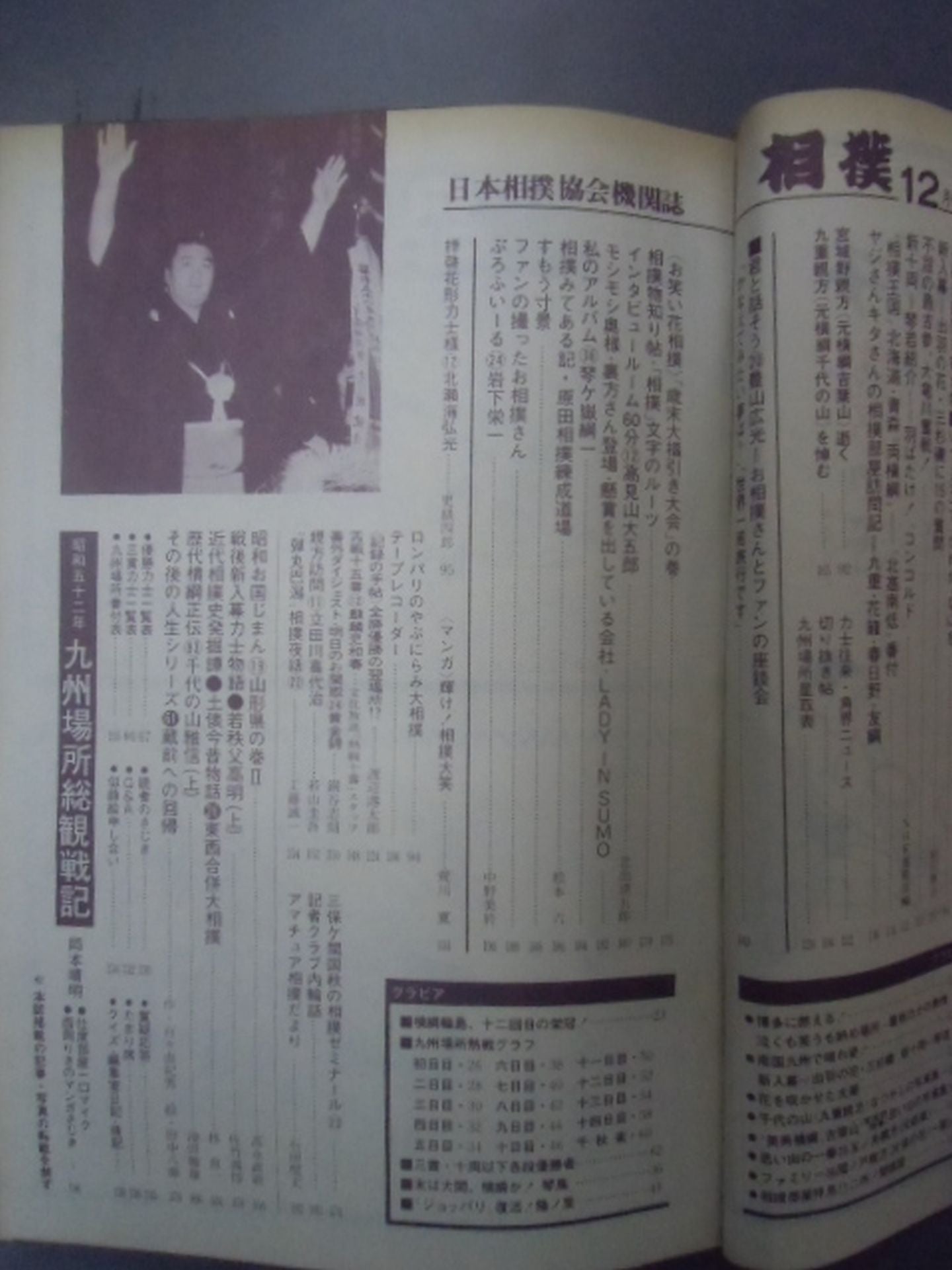 Sumo December 1977