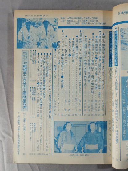 相撲 1974年5月号