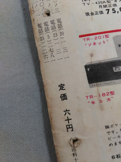 Sumo Gaho Nagoya Location Outlook (June 17, 1958)