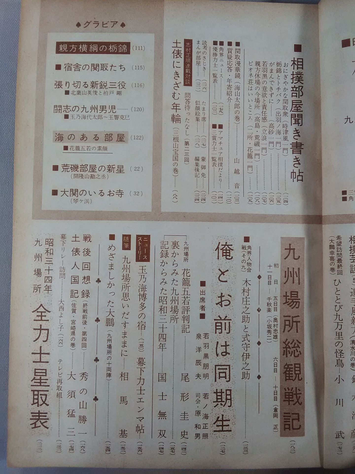 Sumo December 1959 Special Issue