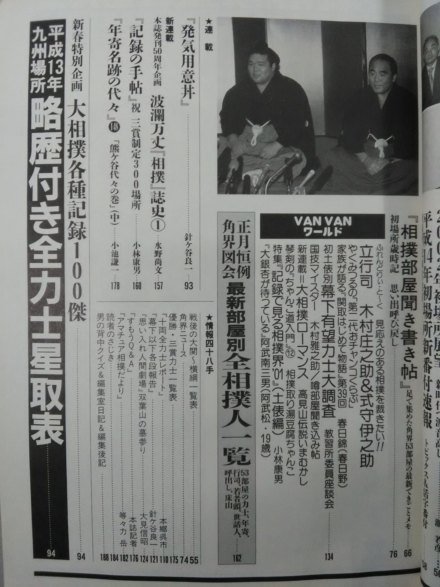 相撲 2002年1月号 – 闘道館