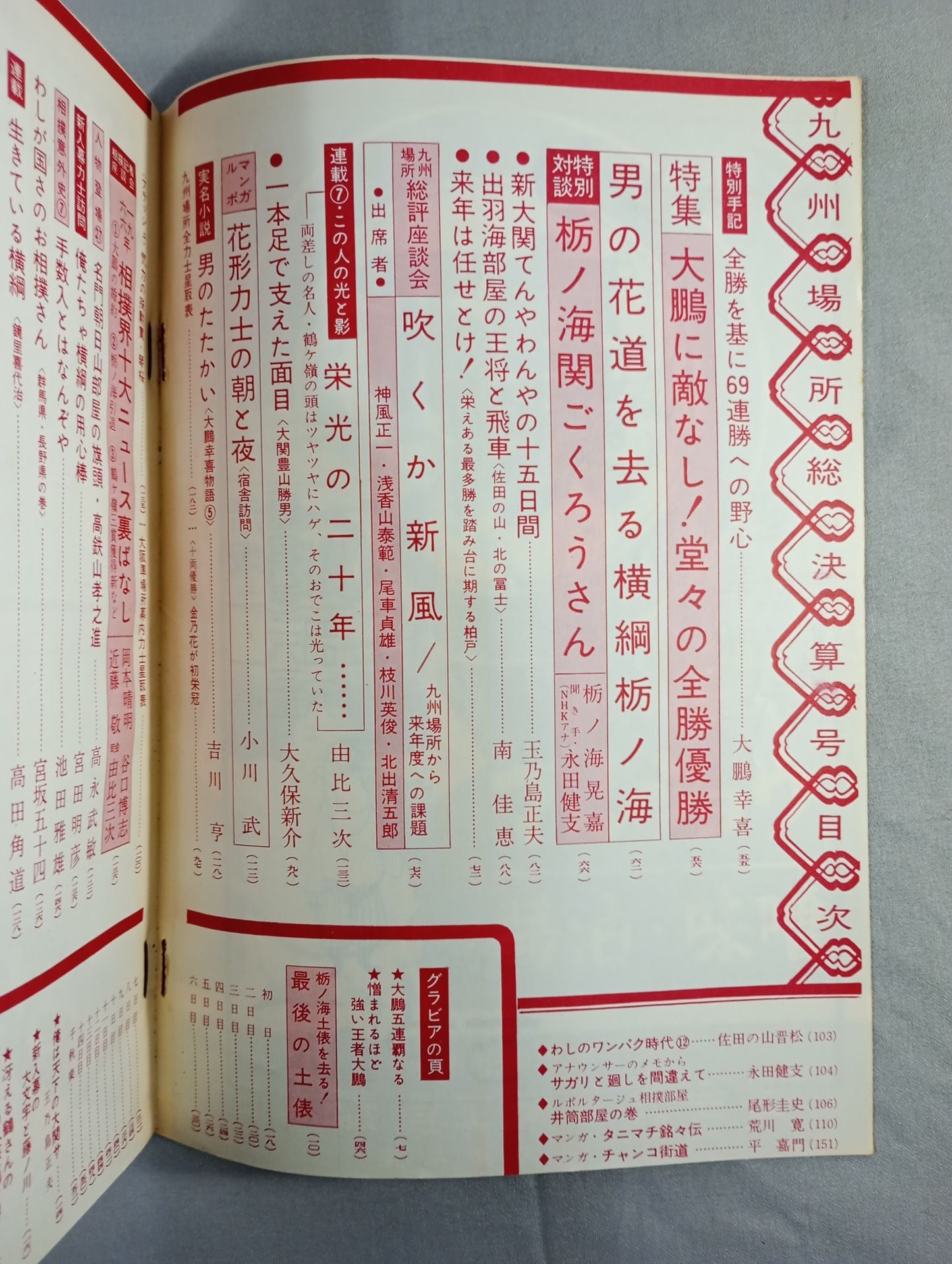 相撲 1966年12月号