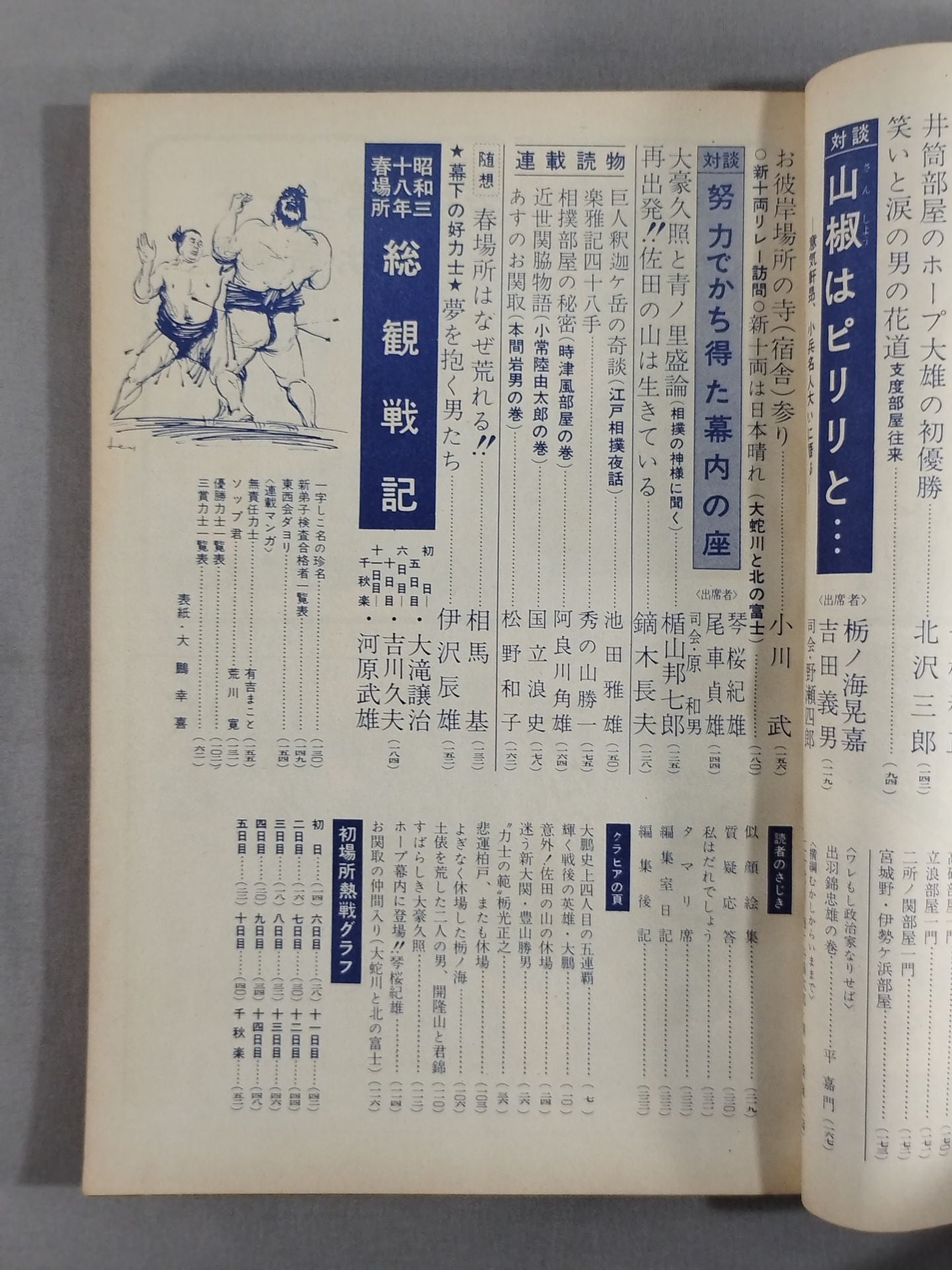 相撲 1963年4月号