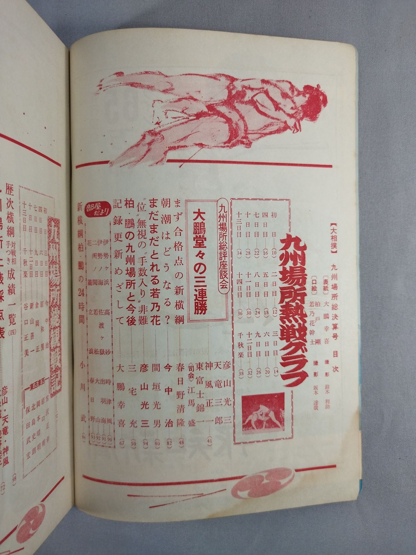 Sumo December 1961