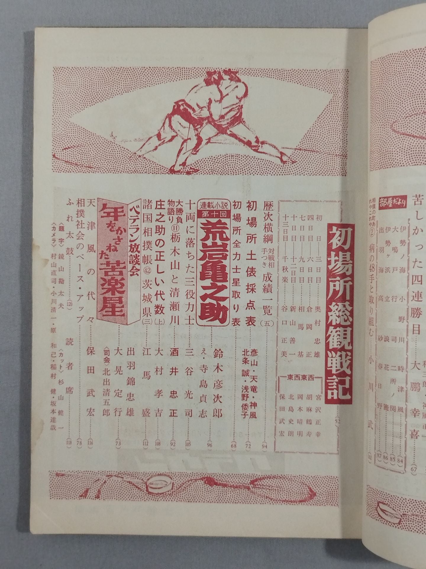 Sumo February 1962