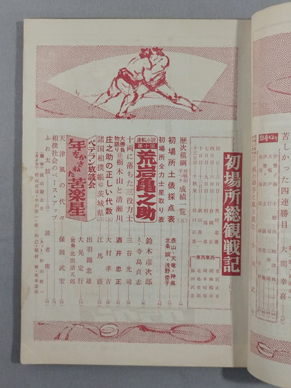 Sumo February 1962
