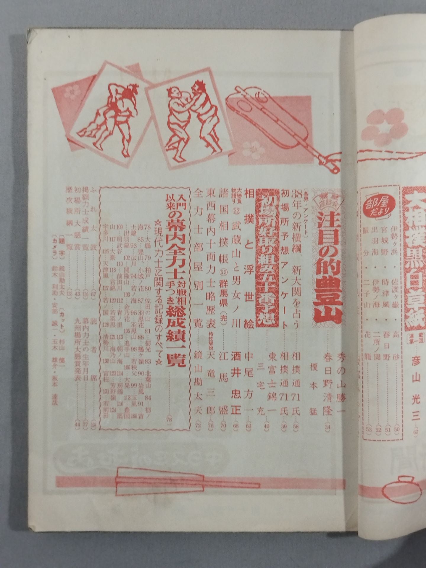 Sumo January 1963