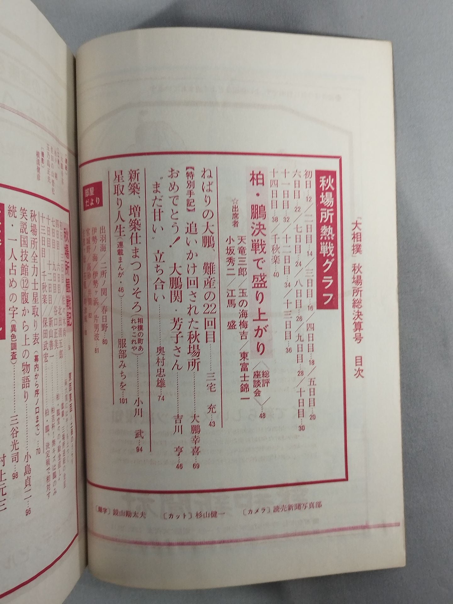 Sumo October 1966