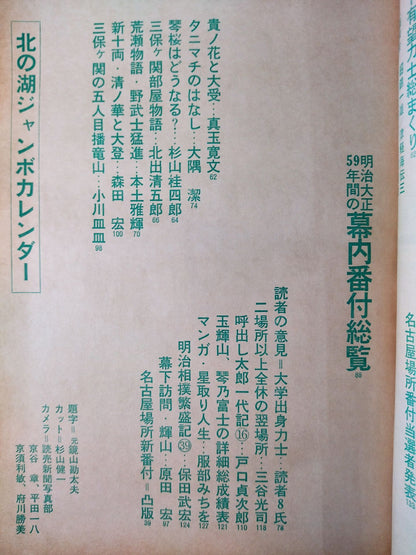 Sumo Wrestling July 1974
